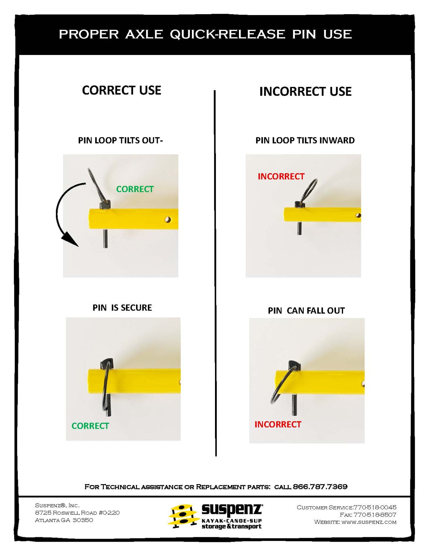 Correct way to use a quick release pin