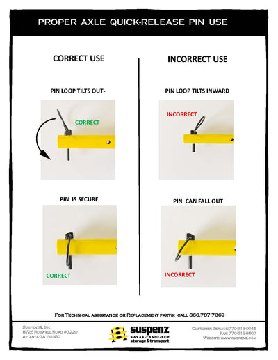 Correct way to use a quick release pin