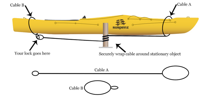Locking_Cable_Diagram_720x.jpg