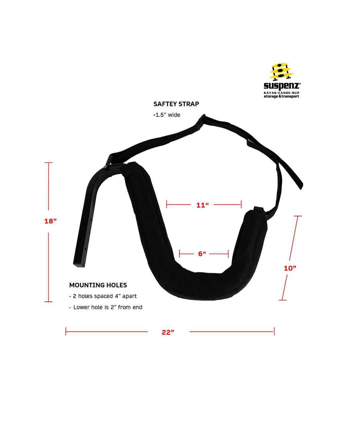 Suspenz SUP Rack Expansion Plates